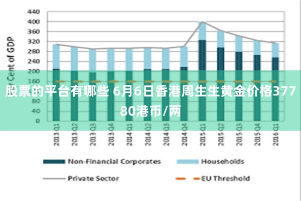 股票的平台有哪些 6月6日香港周生生黄金价格37780港币/两