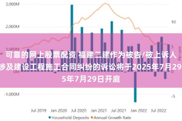 可靠的网上股票配资 福建二建作为被告/被上诉人的1起涉及建设工程施工合同纠纷的诉讼将于2025年7月29日开庭