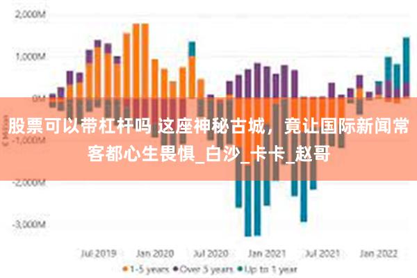 股票可以带杠杆吗 这座神秘古城，竟让国际新闻常客都心生畏惧_白沙_卡卡_赵哥