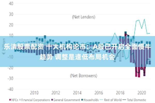 乐清股票配资 十大机构论市：A股已开启全面慢牛趋势 调整是逢低布局机会