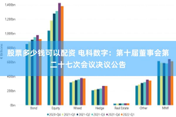 股票多少钱可以配资 电科数字：第十届董事会第二十七次会议决议公告