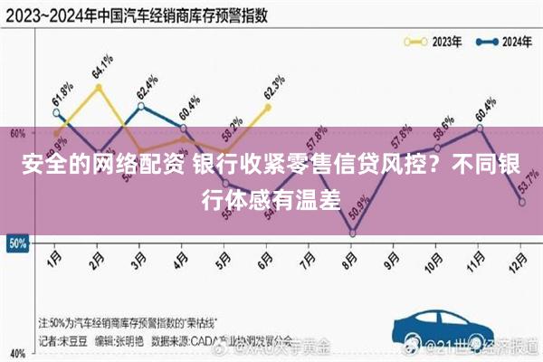 安全的网络配资 银行收紧零售信贷风控？不同银行体感有温差