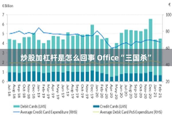 炒股加杠杆是怎么回事 Office“三国杀”