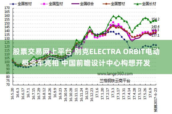 股票交易网上平台 别克ELECTRA ORBIT电动概念车亮相 中国前瞻设计中心构想开发