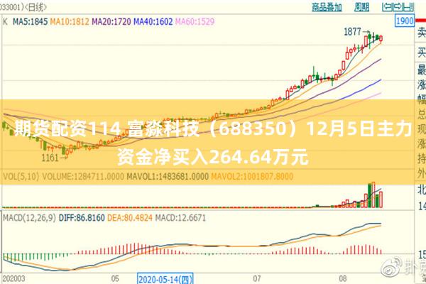 期货配资114 富淼科技（688350）12月5日主力资金净买入264.64万元