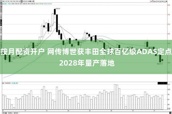 按月配资开户 网传博世获丰田全球百亿级ADAS定点 2028年量产落地