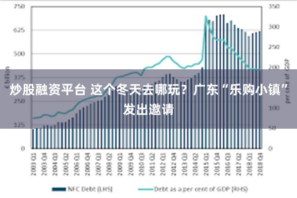 炒股融资平台 这个冬天去哪玩？广东“乐购小镇”发出邀请