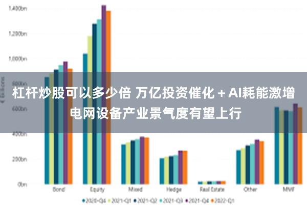 杠杆炒股可以多少倍 万亿投资催化+AI耗能激增 电网设备产业景气度有望上行