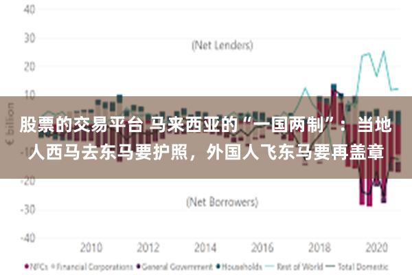 股票的交易平台 马来西亚的“一国两制”:当地人西马去东马要护照,外国人飞东马要再盖章