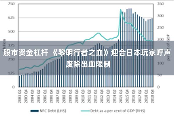 股市资金杠杆 《黎明行者之血》迎合日本玩家呼声 废除出血限制