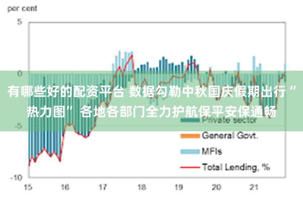 有哪些好的配资平台 数据勾勒中秋国庆假期出行“热力图” 各地各部门全力护航保平安保通畅