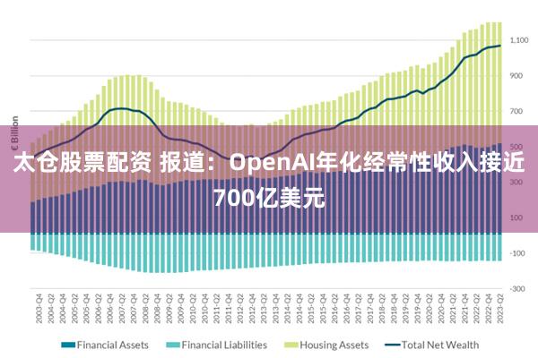 太仓股票配资 报道：OpenAI年化经常性收入接近700亿美元