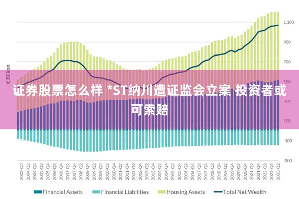 证券股票怎么样 *ST纳川遭证监会立案 投资者或可索赔